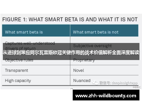 从进球到策应阿尔瓦雷斯欧冠关键作用的战术价值解析全面深度解读