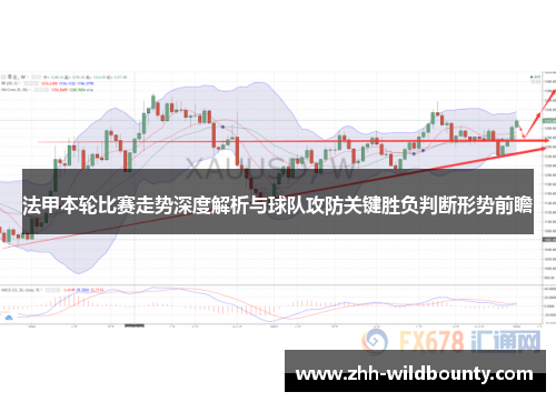 法甲本轮比赛走势深度解析与球队攻防关键胜负判断形势前瞻