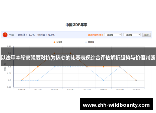 以法甲本轮高强度对抗为核心的比赛表现综合评估解析趋势与价值判断