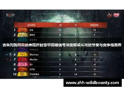 吉鲁对阵阿森纳表现折射意甲回暖信号深度解读从攻防节奏与竞争格局看